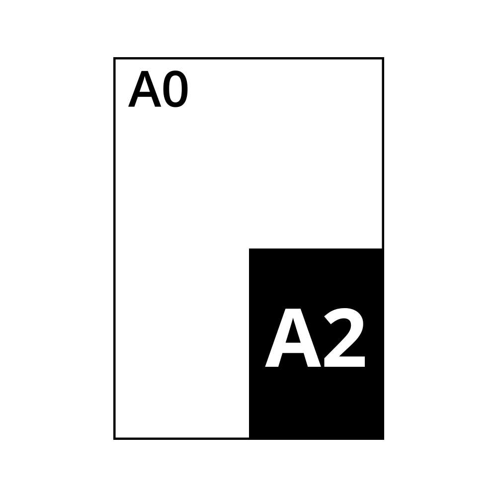 A2